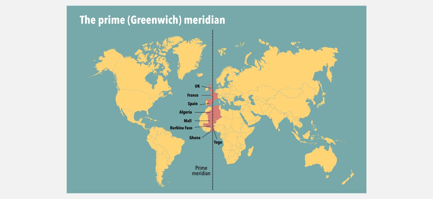 gmt-ve-utc-nedir-1